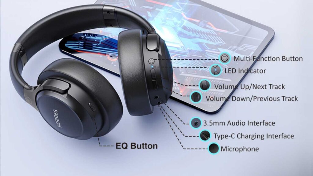 BERIBES Bluetooth  Over Ear Noise Cancelling Headphones